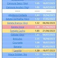 01 Promoções-Descontos-48909.jpg